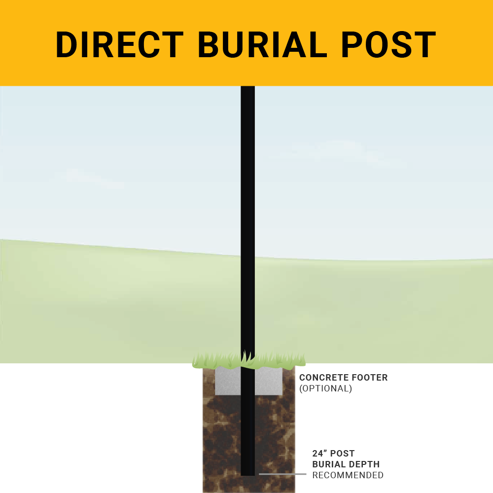 4" Diameter Aluminum Sign Post - Fluted | Light and Sign Posts