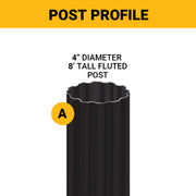 sign post dimensions