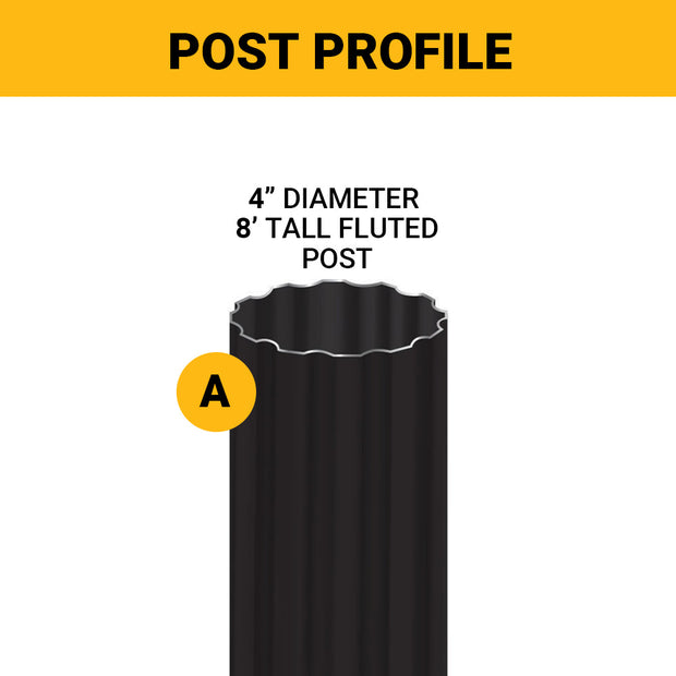 sign post dimensions