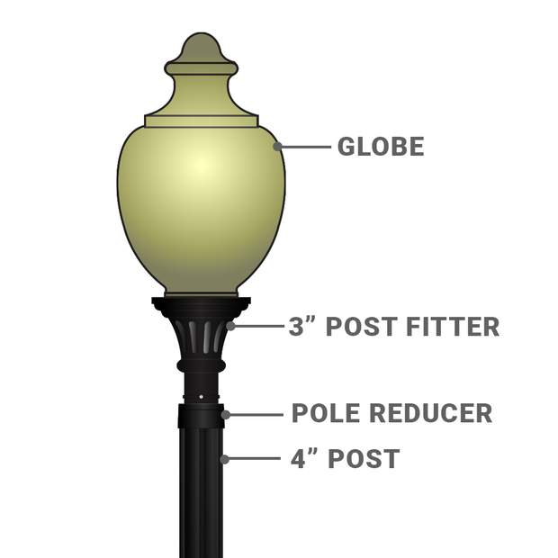 Example design of a surface mount light pole assembly with a 4" to 3" light post reducer