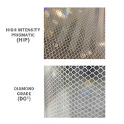 examples of the reflective vinyl options available which includes HIP High Intensity Prismatic and DG3 Diamond Grade