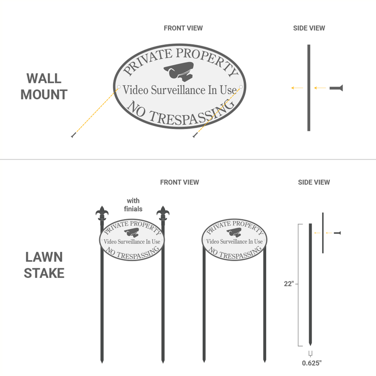 illustration mounting options for cast metal security sign including wall mounting with screws and lawn stake mounting